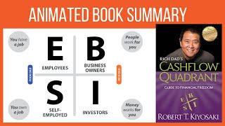 Rich Dads CASHFLOW Quadrant  Guide to financial freedom  Robert Kiyosaki [upl. by Placidia]