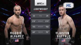 Justin Gaethje vs Eddie alvarez highlights [upl. by Amerigo]