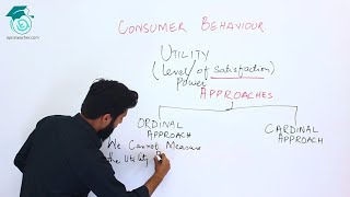 Concept of Utility  Economics  Consumer Behavior  Cardinal amp Ordinal  Bcom Part 1  Apna Teacher [upl. by Allisirp]