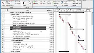 ProjectLibre Project Planning [upl. by Inglebert544]