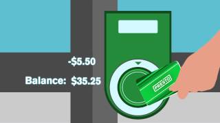 How to Reload your PRESTO card [upl. by Oscar]