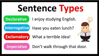 4 SENTENCE TYPES  Easy Explanation  English Grammar [upl. by Leira]