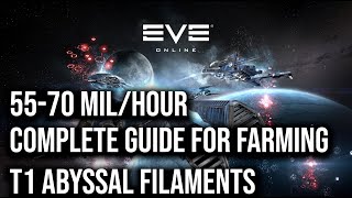 Eve Online  Make 55 70 milhour in Abyssal T1 Exotic filaments [upl. by Halludba496]