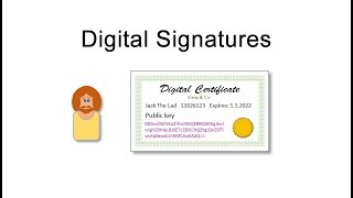 Digital Signatures and Digital Certificates [upl. by Goddard]