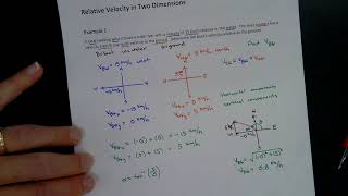 Relative Velocity in Two Dimensions [upl. by Akcirred]