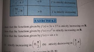 EX 62 QUESTION NO 1 TO 18 SOLUTIONS OF APPLICATION OF DERIVATIVE NCERT CHAPTER 6 CLASS 12 th [upl. by Onailime]