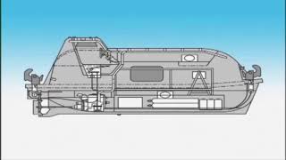 Types of Lifeboats and Release Mechanisms [upl. by Ardnala424]