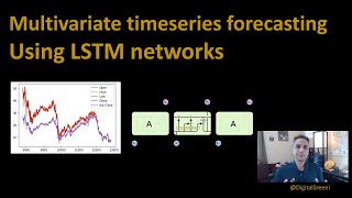 181  Multivariate time series forecasting using LSTM [upl. by Raimes955]