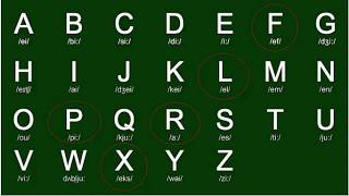 English Alphabet Pronunciation  Alphabet ABC [upl. by Areema]