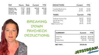 What is Taken Out of My Paycheck Paycheck Deductions  Payroll Taxes [upl. by Elsy]