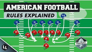 SPORTS 101  Guide to American Football [upl. by Lander]