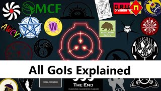 ALL SCP Foundation Groups of Interest Explained [upl. by Carroll]