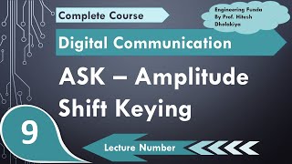 Amplitude Shift Keying ASK Basics Definition Waveform Bandwidth Modulation and Demodulation [upl. by Sterling]