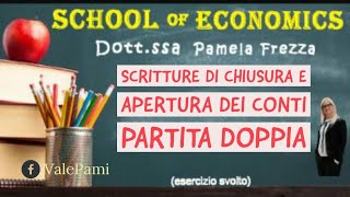 Scritture di chiusura epilogo e apertura dei conti finanziari in partita doppia [upl. by Annaes]