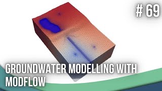 Groundwater modelling with MODFLOW [upl. by Ynohtnael]