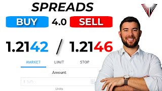 What Are Spreads In Forex EVERYTHING YOU NEED TO KNOW [upl. by Emelita]