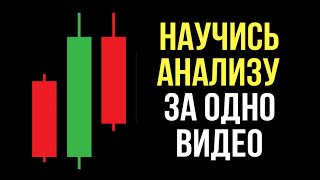 Ты Должен ЭТО Совмещать ПРИНЦИПЫ и ОСНОВЫ Технического Анализа Обучение Трейдингу [upl. by Snave]