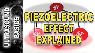 Piezoelectric Effect Explained using a simple physical model [upl. by Adanama608]