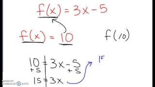 Functions Inputs amp Outputs [upl. by Aniratac]