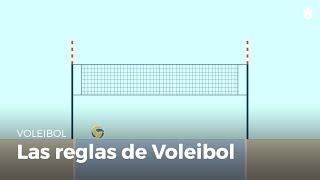 Reglas del Voleibol  Voleibol [upl. by Legra]