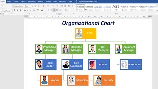 How to make an organization chart with pictures in Microsoft Word 2016 [upl. by Hnao]