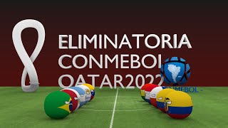 Sudamerica  Eliminatorias Qatar 2022  TODAS las jornadas [upl. by Jocelyn]