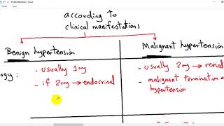 Systemic pathology 9  CVS  hypertension  DRSAMEH GHAZY [upl. by Yannodrahc]