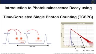 Intro to TCSPC  Time Correlated Single Photon Counting  by Jeff DuBose [upl. by Apfelstadt]