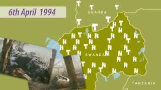 A VERY Short History of Rwanda [upl. by Nola]