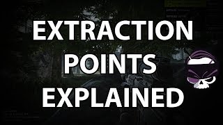 Escape From Tarkov Beginner Guide  Extraction Points Explained [upl. by Nawak]