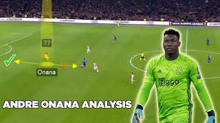 Strengths and Weaknesses of Andre Onana  Player Analysis by Nouman [upl. by Heywood]