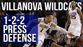 Villanova 122 Press Defense [upl. by Teerpnam51]