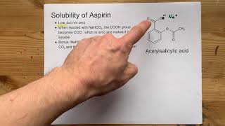 Solubility of Aspirin Explained [upl. by Ednarb]