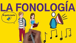 FONOLOGIA en 4 minutos [upl. by Skipp]