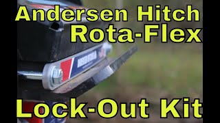 Andersen Rota Flex Lockout Kit [upl. by Parrott]