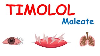 Timolol maleate ophthalmic solution [upl. by Trill660]