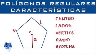 Polígonos regulares  Características y nombres [upl. by Lory]