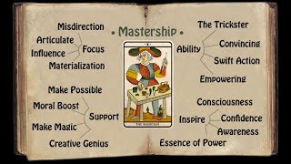 Meanings for the 22 Major Arcana Tarot cards [upl. by Ramo926]