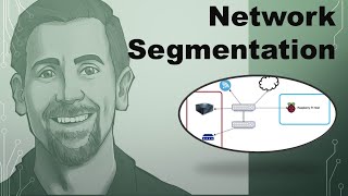 Understanding Cybersecurity Network Segmentation [upl. by Isus]