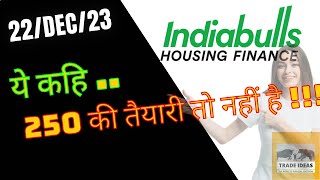 indiabulls housing finance stock news today  ibull housing finance share news  IBULHSGFIN news [upl. by Haldes]