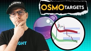 OSMO Price Prediction Osmosis Latest Updates [upl. by Ashlee]