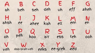 LEARN FRENCH ALPHABET ABC PRONUNCIATION  LALPHABET EN FRANÇAIS [upl. by Shiau19]