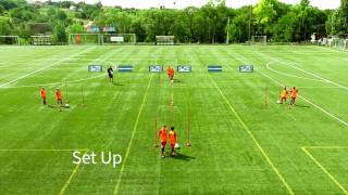 Soccer Dribbling Drill  Feinting  Receiving Technique and Combinations [upl. by Cheadle383]