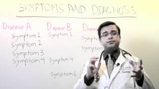 Medical Diagnosis How doctors analyze symptoms to make diagnosis [upl. by Bradwell777]