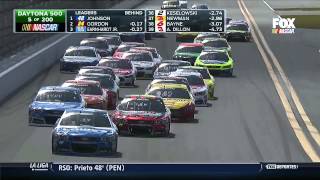 NASCAR Sprint Cup Series Daytona 500 2015  Inicio de carrera [upl. by Niveb]