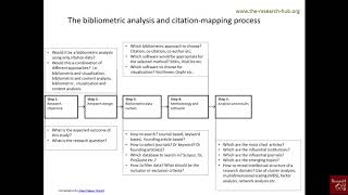 Bibliometrics 2 Steps in Bibliometric Analysis [upl. by Blakelee]