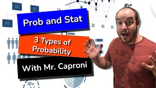 Types of Probability  Classical Empirical Subjective  Prob  Stat [upl. by Erny]