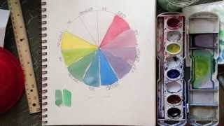 How to paint a Watercolor COLOR wheel [upl. by Vaas]