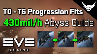 EVE Online  430milh Abyss fits Progression T0 to T6 [upl. by Barris55]