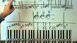 Road House Blues Piano Lesson part 1 The Doors [upl. by Paulson]